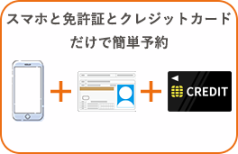 スマホと免許証だけで簡単予約